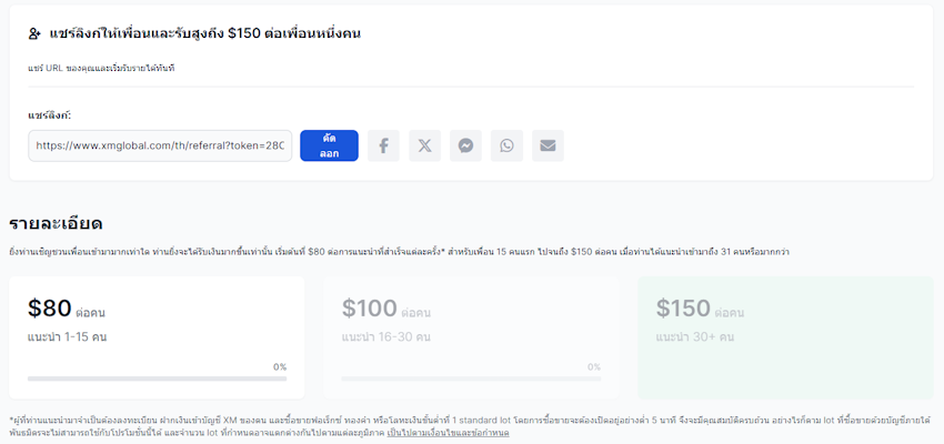XM โบนัสแนะนำเพื่อน XM โบนัสแนะนำเพื่อน
